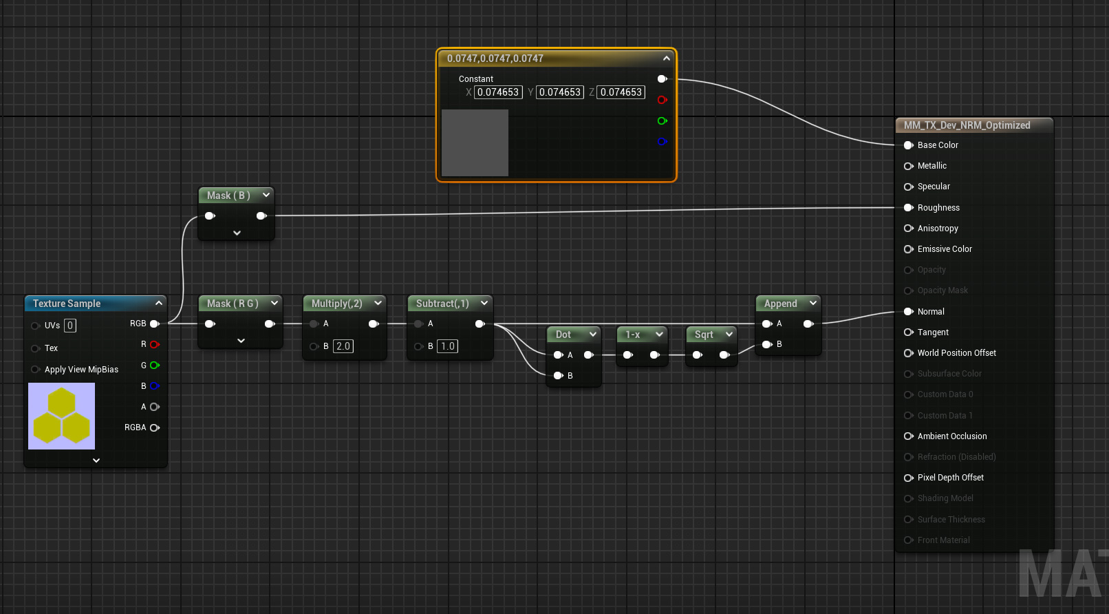 Normal Z Reconstruction Material Graph